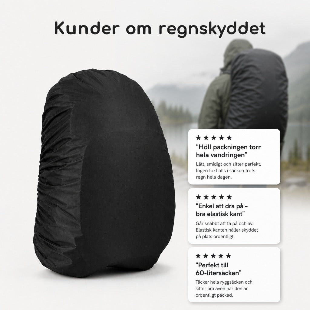 regnskydd-ryggsack_pdp_05_recensioner